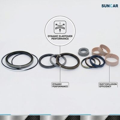 खरीदना 112-5342 189-1791 202-8908 Cylinder Seal Kit for C.A.T ऑनलाइन निर्माण